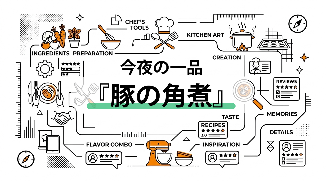 今夜の一品。豚の角煮。